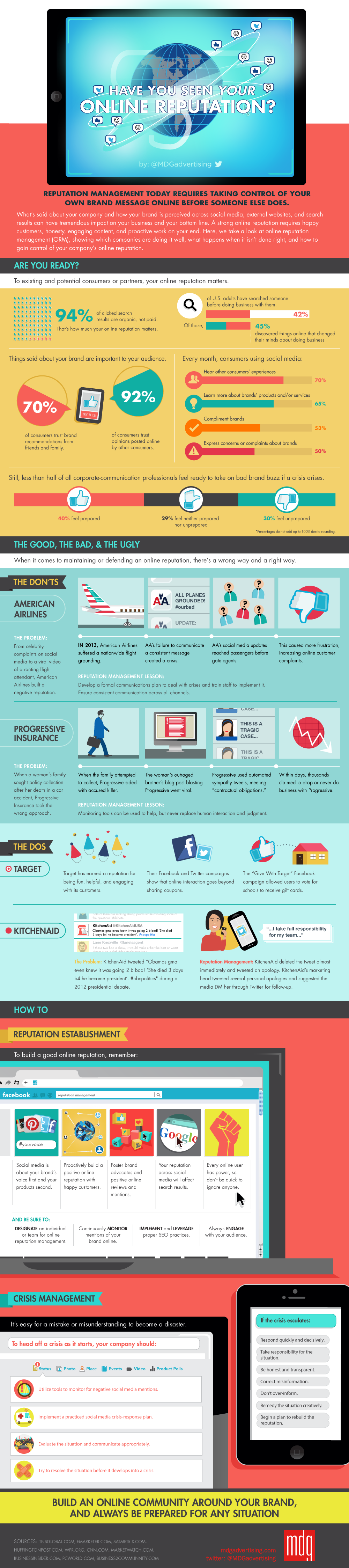 Have You Seen Your Online Reputation? [Infographic]