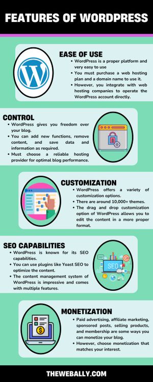 wordpress vs blogger