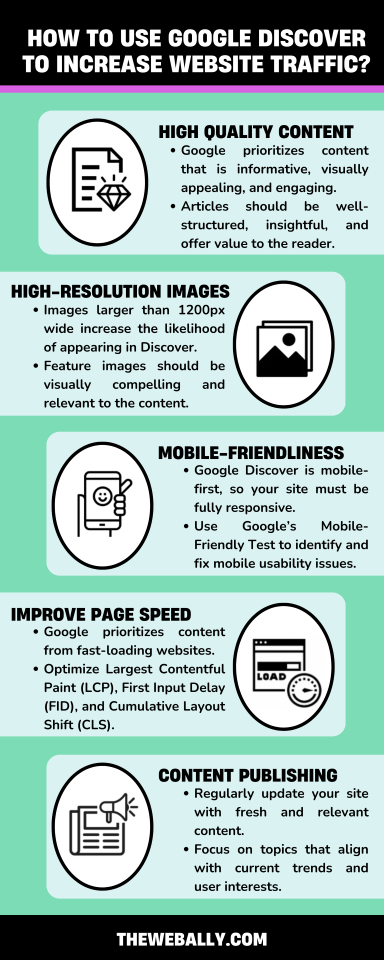 how to use google discover infographic